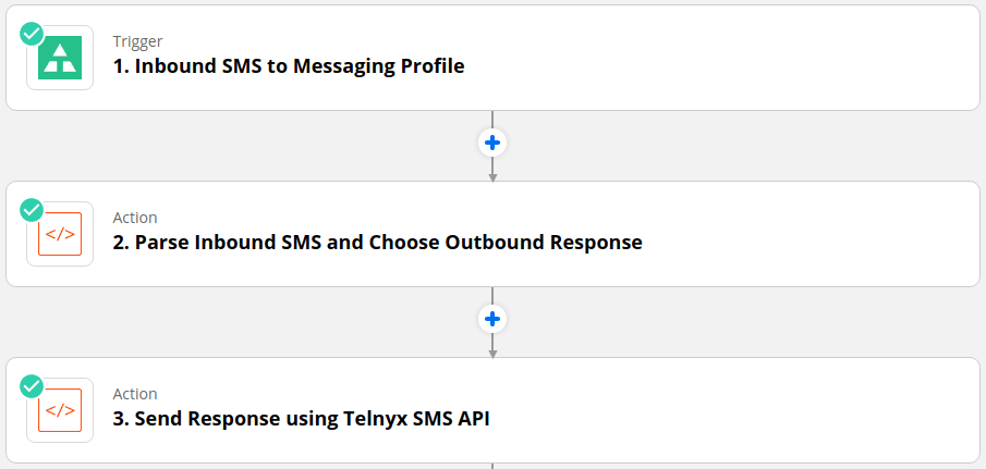 Responding to Inbound SMS