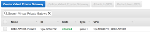 Create a Virtual Private Gateway in AWS Direct Connect