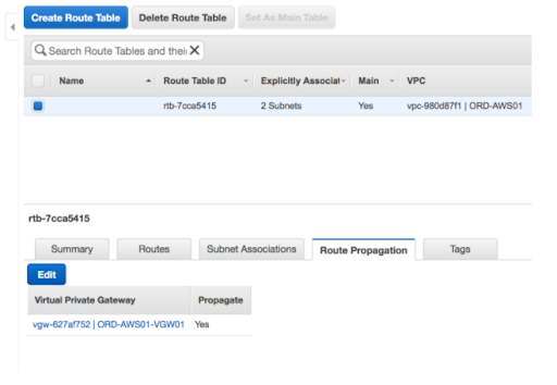 Enable Route Propagation for VPC Route Tables - AWS Direct Connect