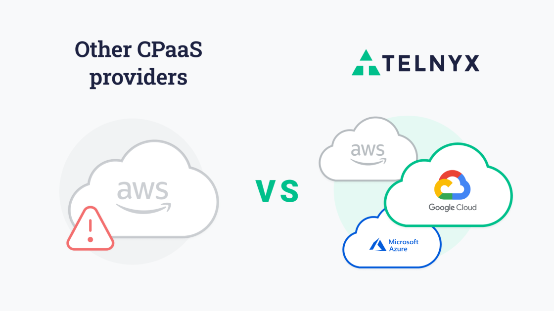 Other CPaaS providers rely on a single cloud provider, Telnyx connects with all major CSPs.