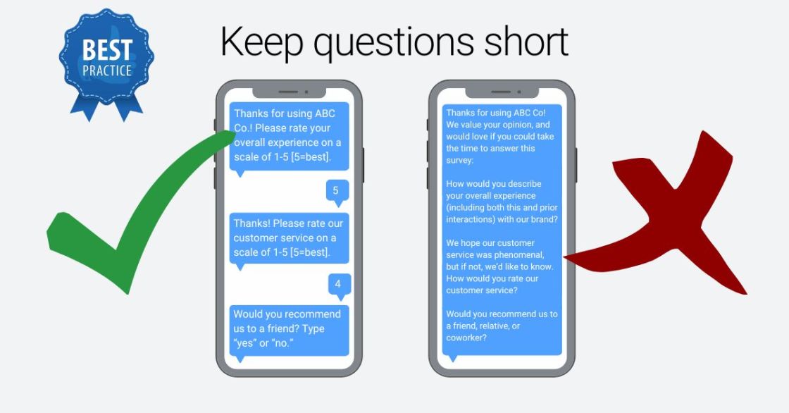SMS survey examples - keep questions short
