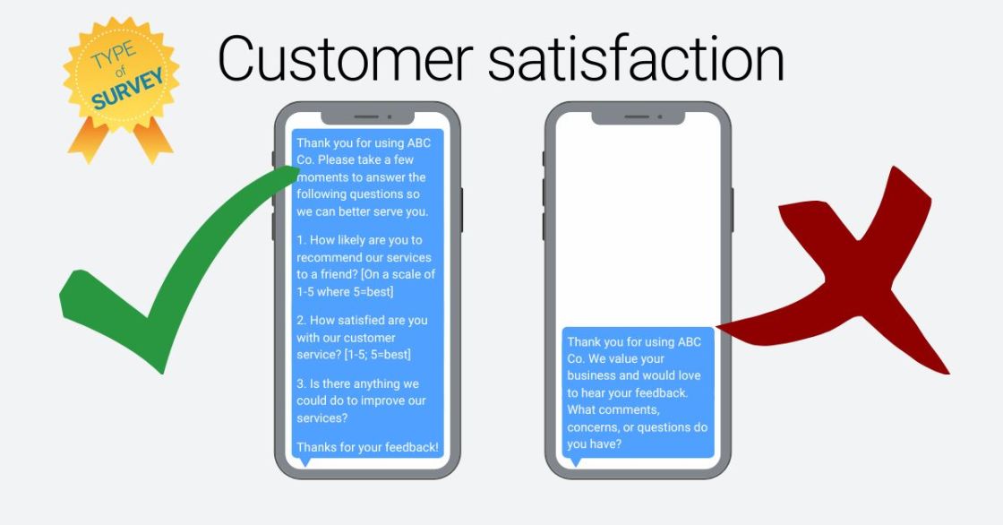 SMS survey examples - customer satisfaction