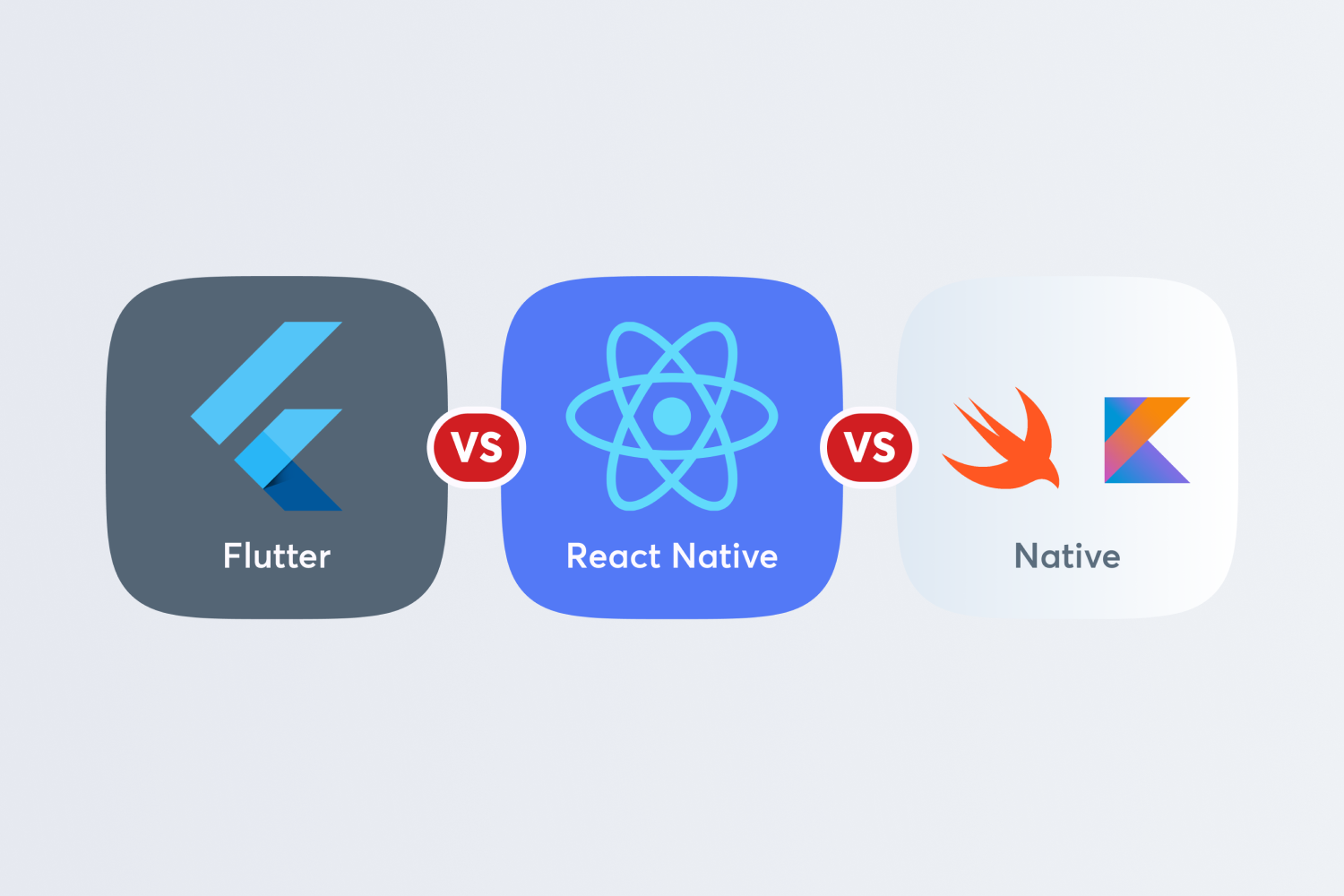 Native vs Flutter vs React-Native: Why do we go for native Swift and ...