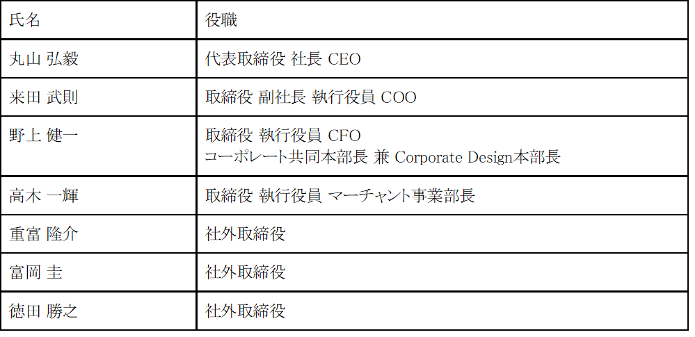 取締役