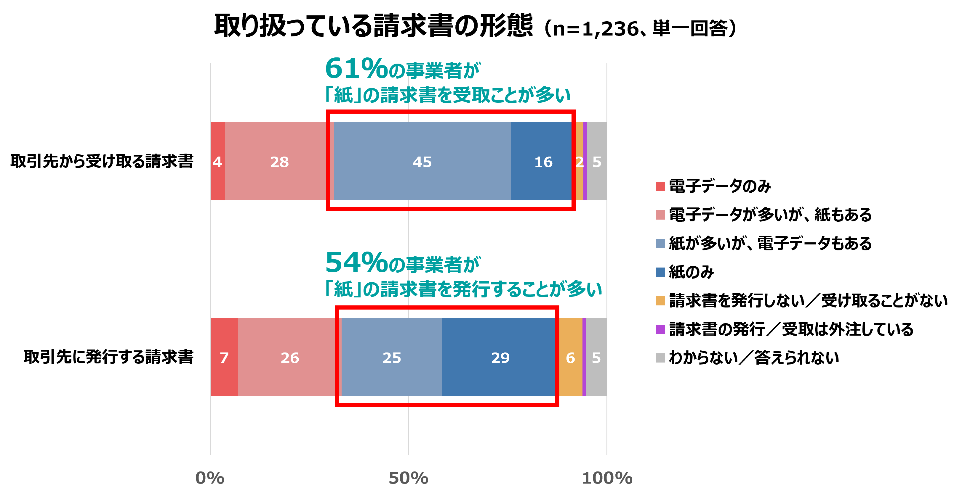 BusinessPaymentSurvey2024 1