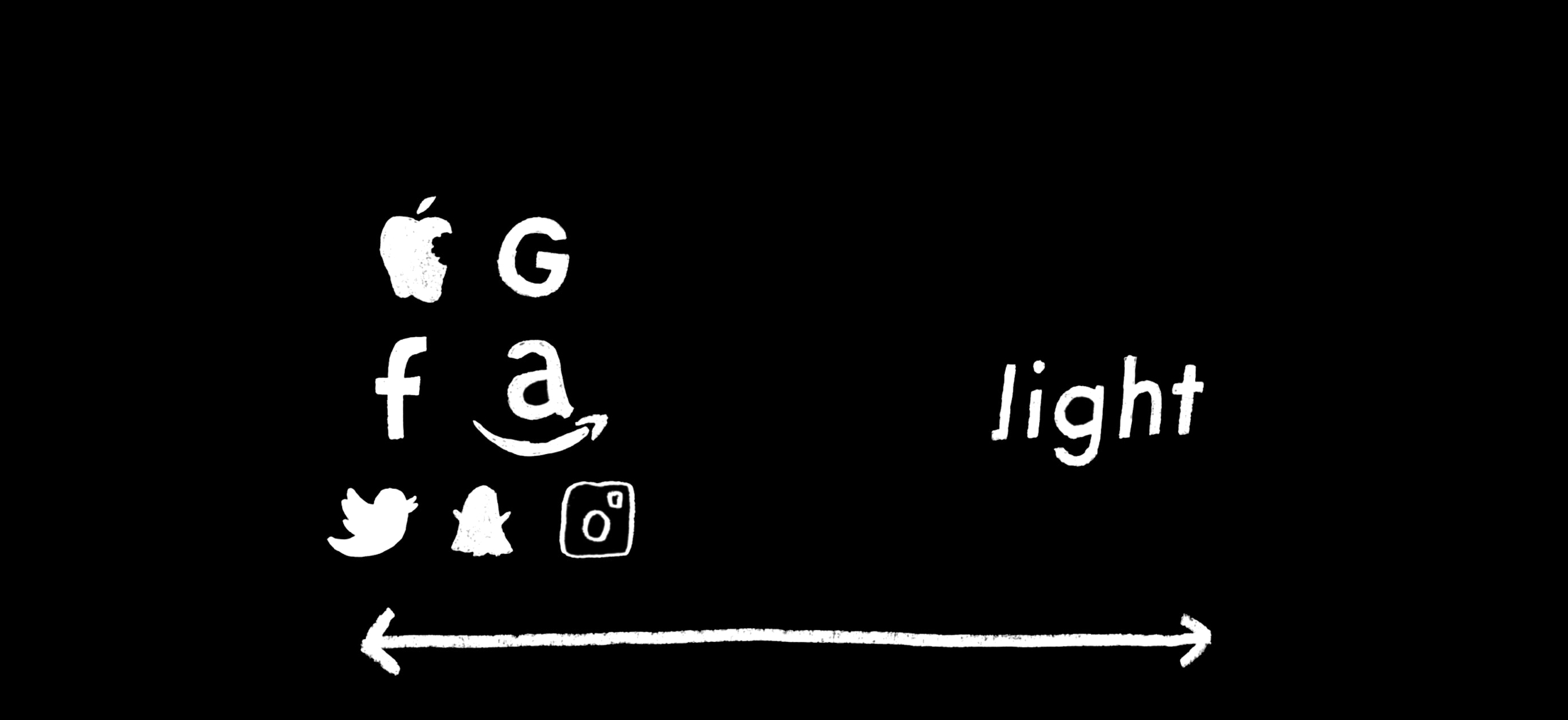 Light Phone III | The Light Phone