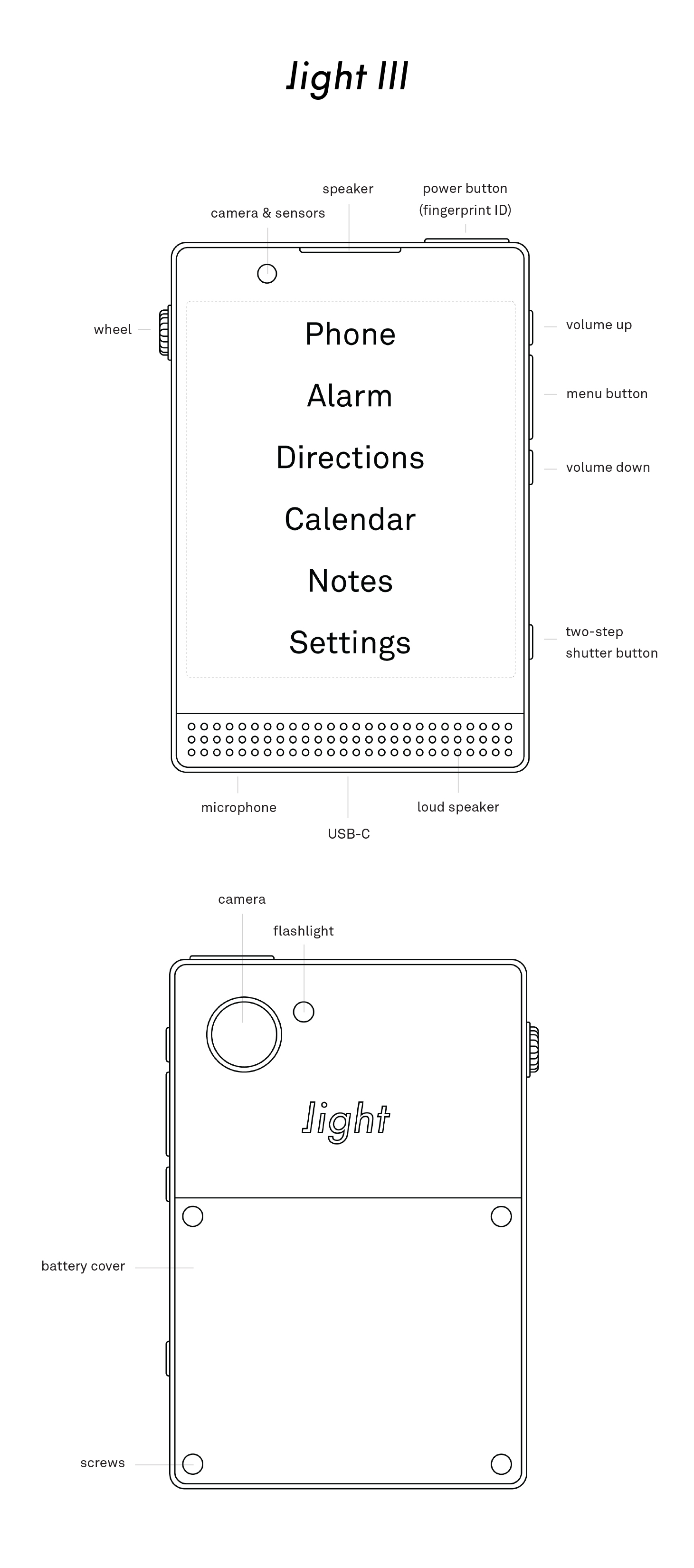 Light Phone III Specifications | The Light Phone
