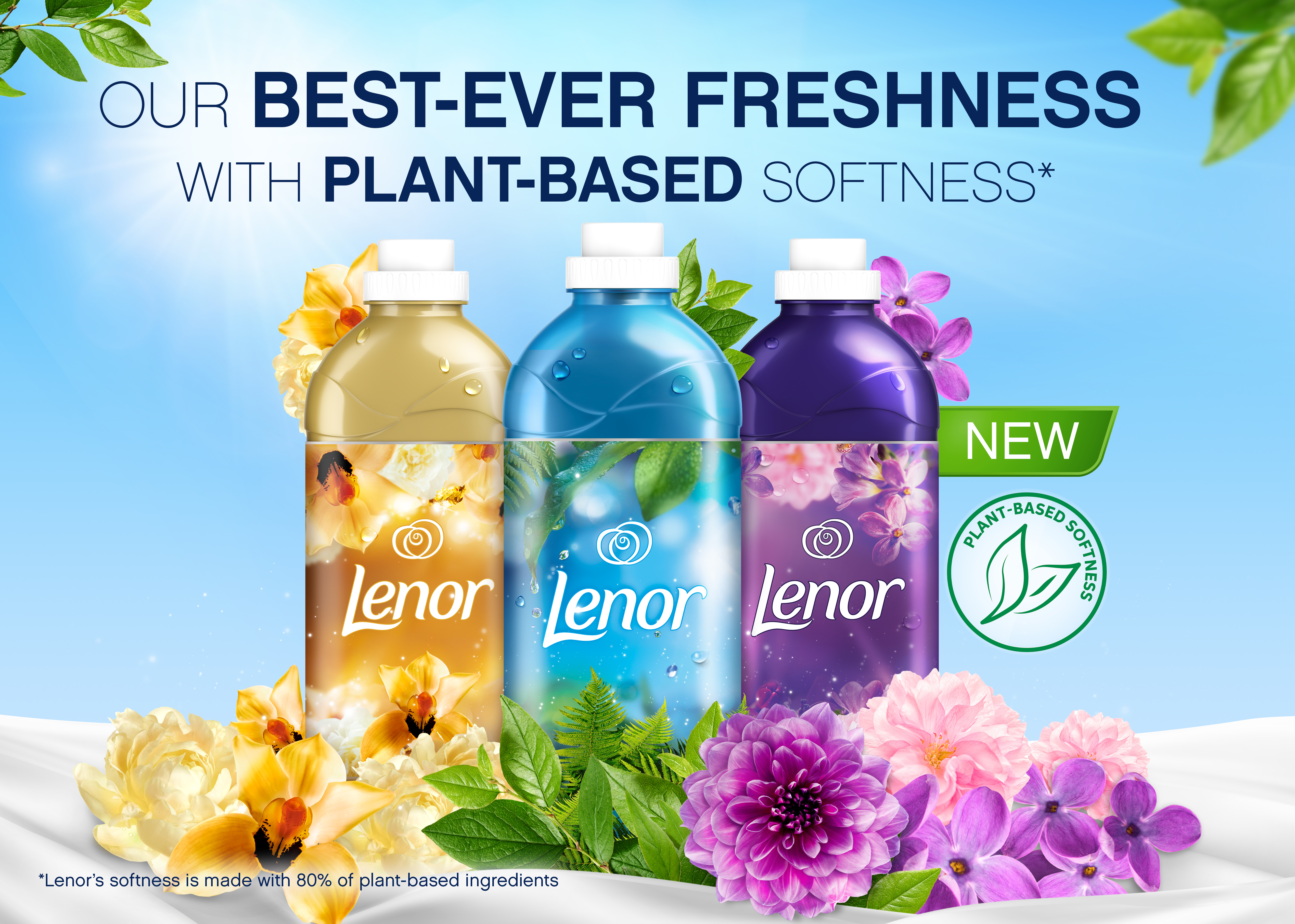 Product Story for Lenor