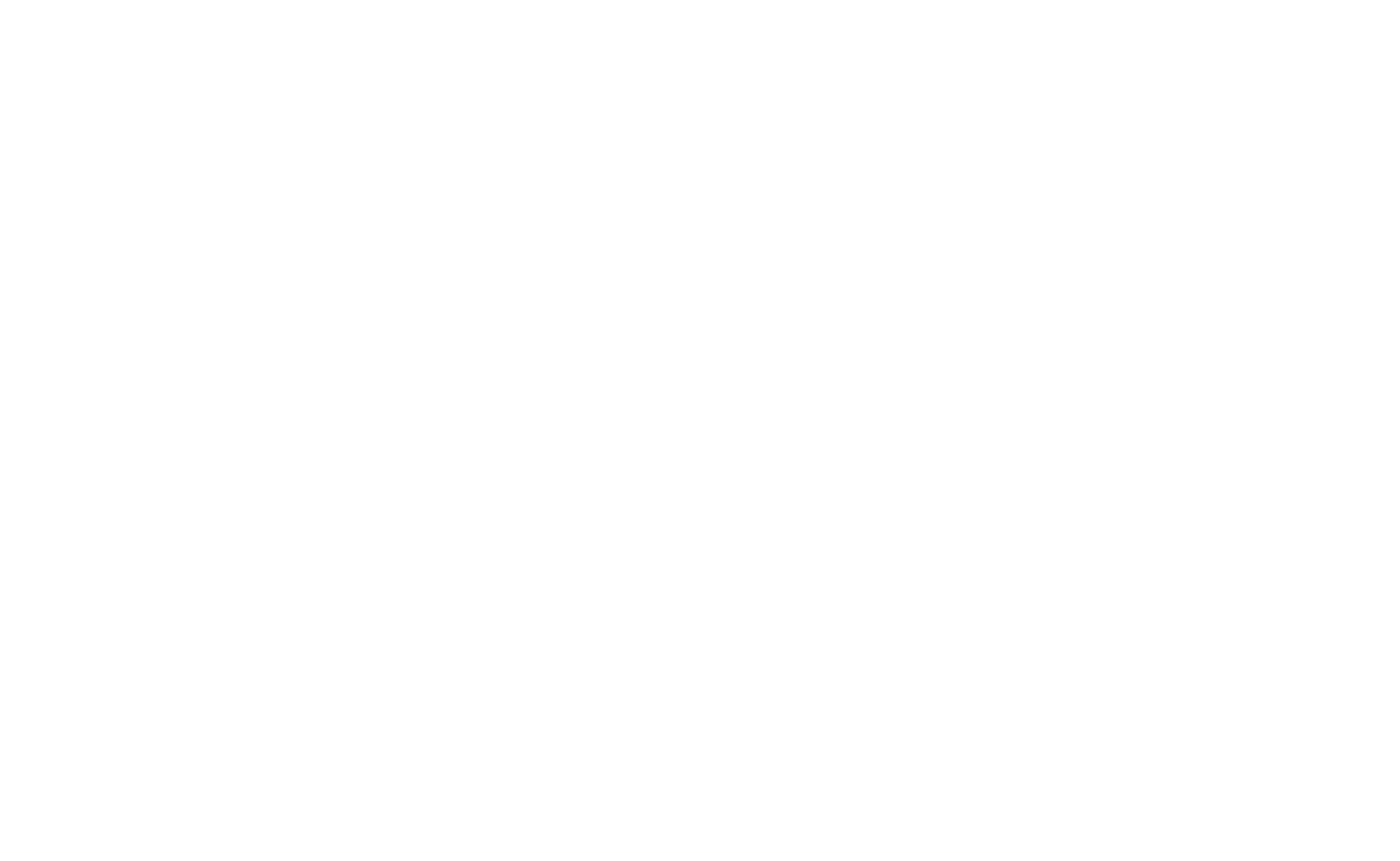 Minor Hotels