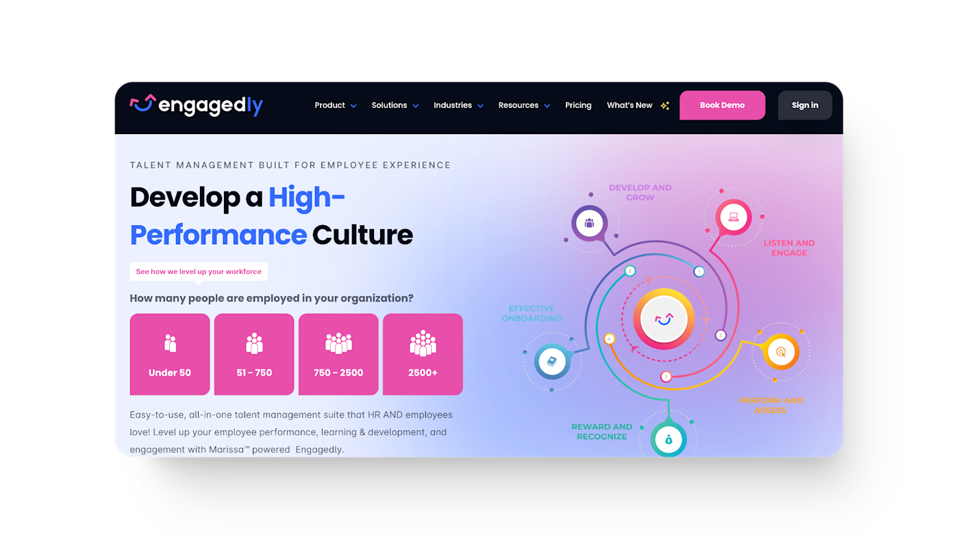 42 Best Employee Engagement Software in 2024 | Eletive
