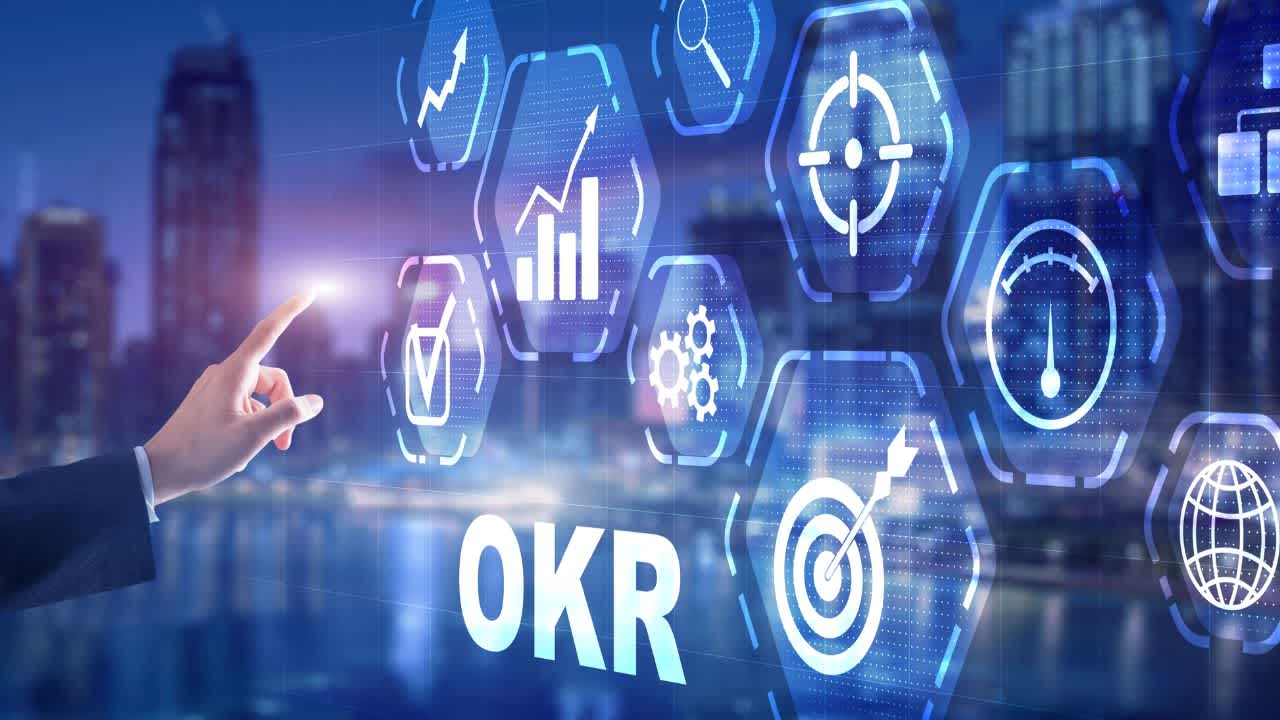 OKR-tools
