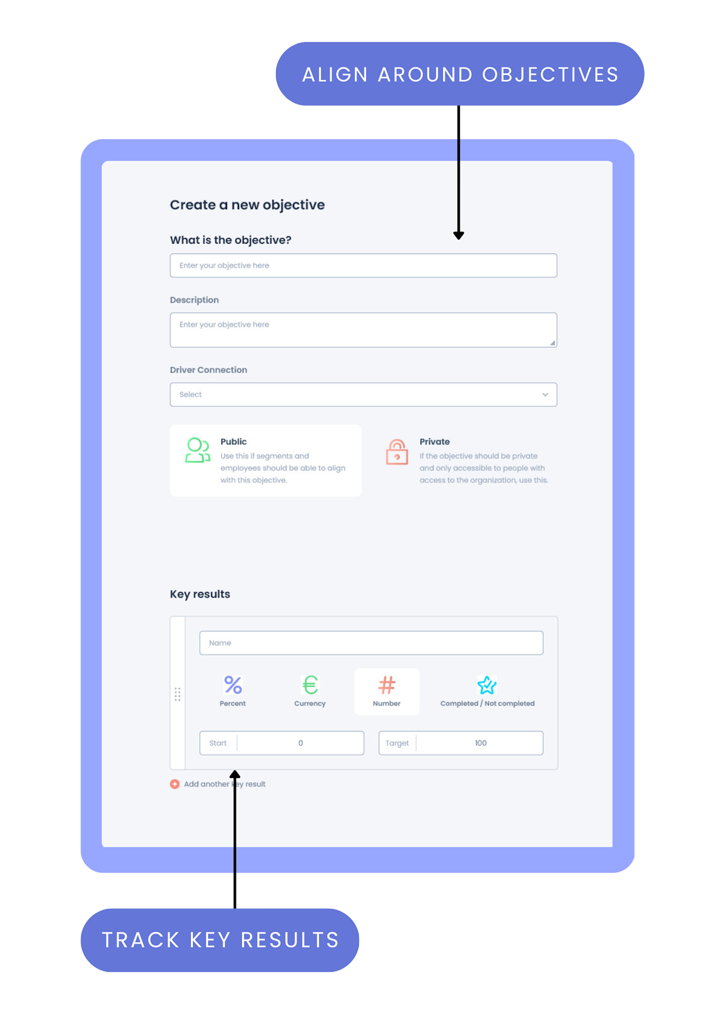 Absence Performance Management Review Template 17 effective performance management review templates for 2023 | Eletive