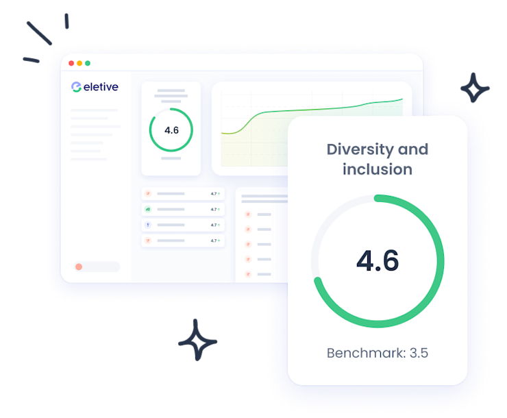 Diversity & inclusion graphic