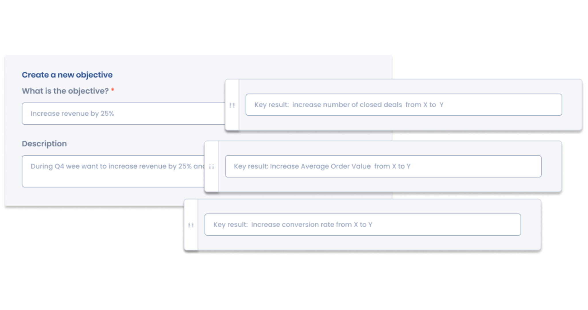 OKRs: A Complete Guide To Objectives And Key Results | Eletive