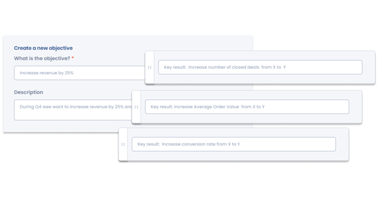 OKR examples