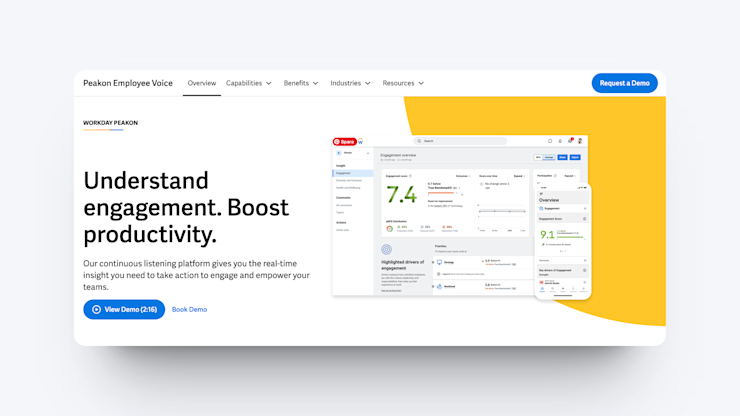Peakon Employee Engagement
