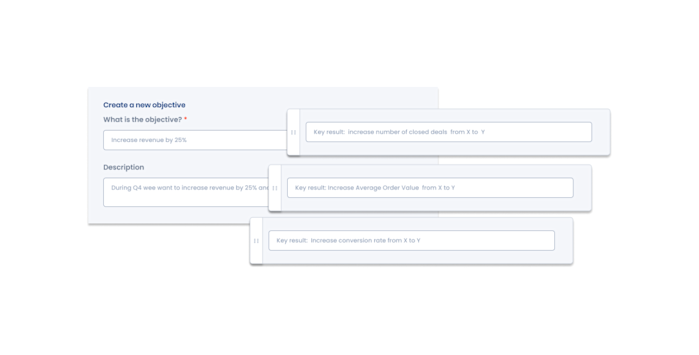 OKR example