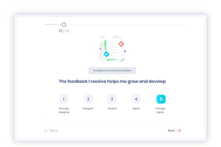 Likert scale in employee engagement surveys