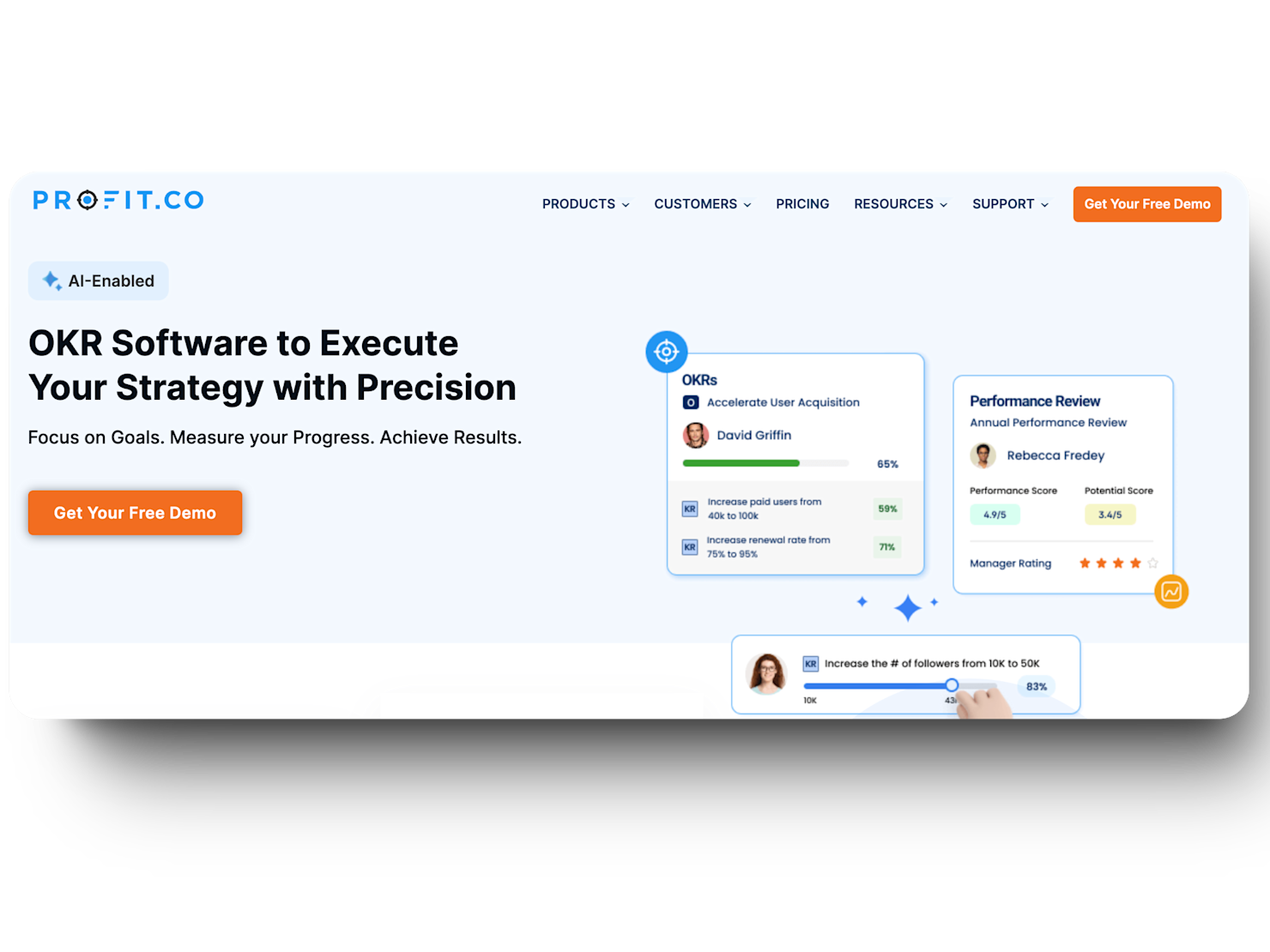 10 best OKR software in 2024 Eletive