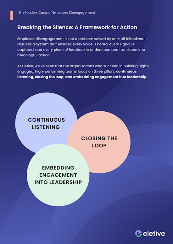 The Hidden Costs of Employee Disengagement Spread
