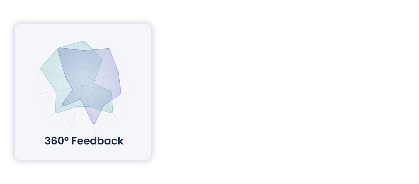 What is employee development? Benefits & how to do it right | Eletive