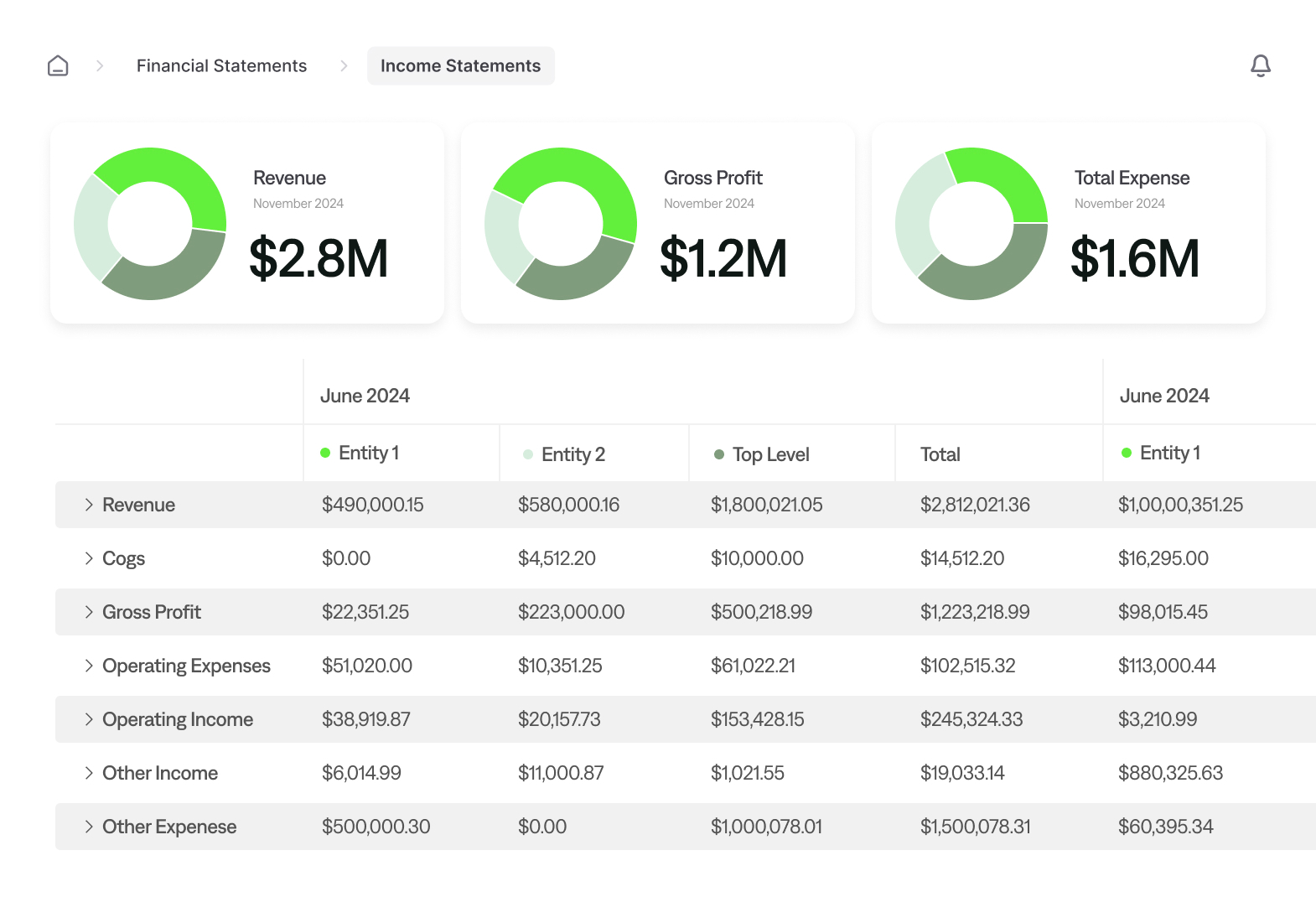 product ui