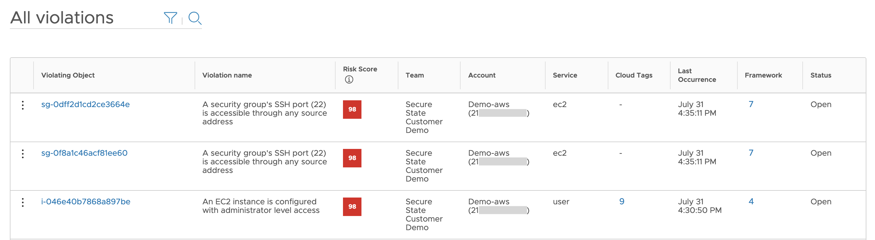 CloudHealth Secure State Docs