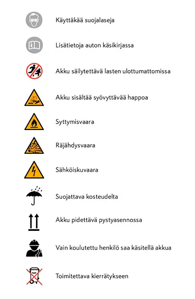 Akkujen symbolit