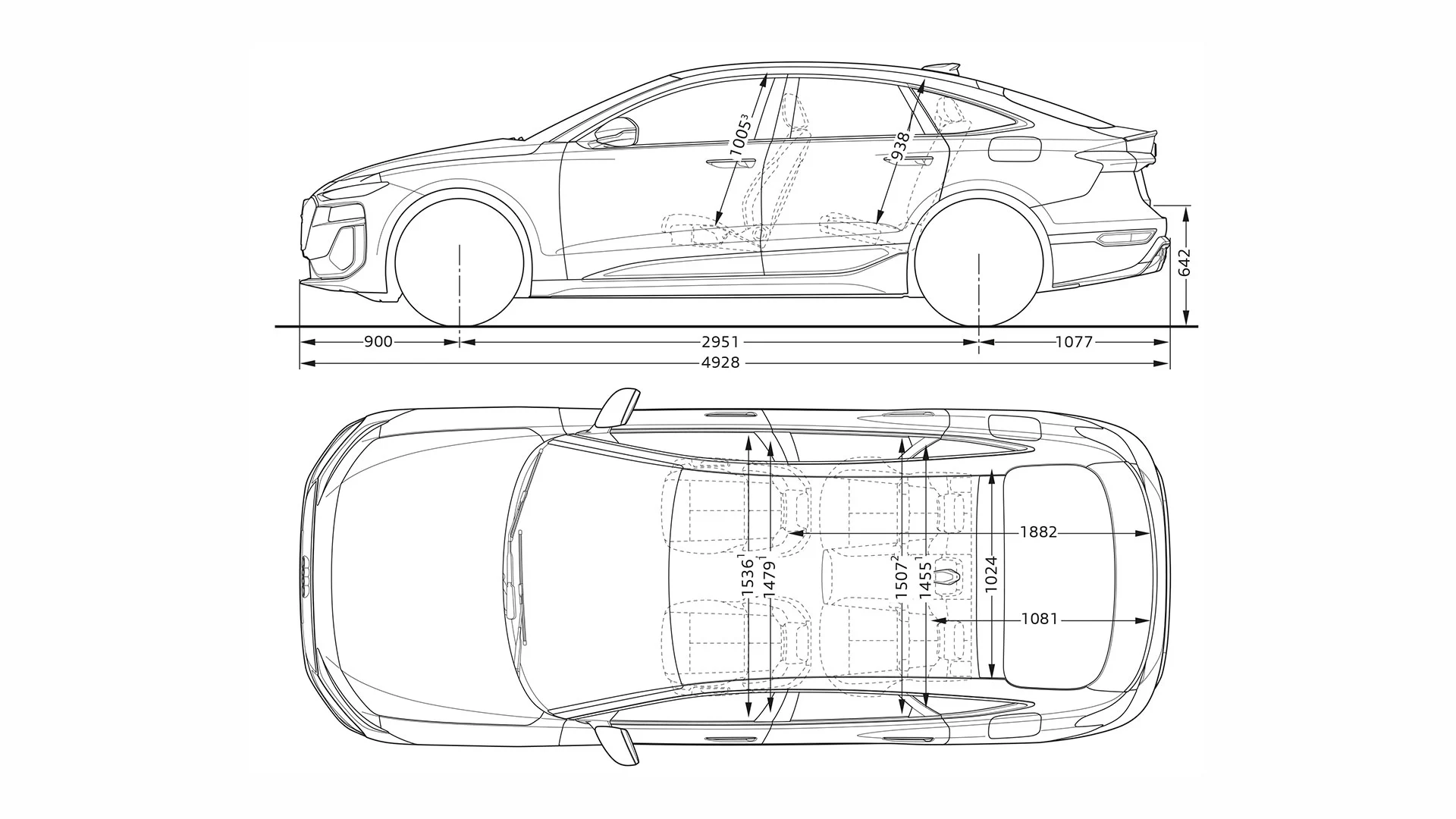 S6 Sportback e-tron mitat
