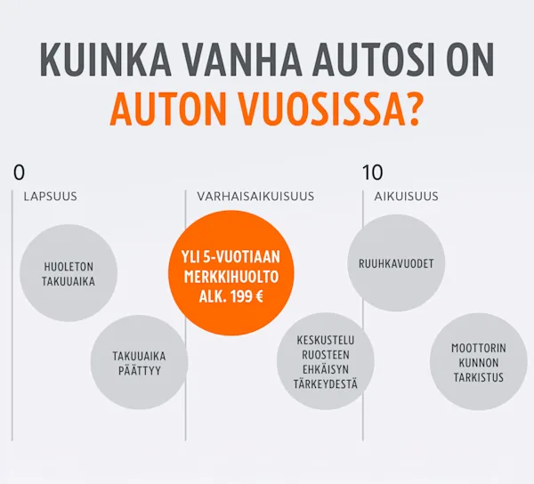 yli-5-vuotiaan-auton-merkkihuolto-k-auto