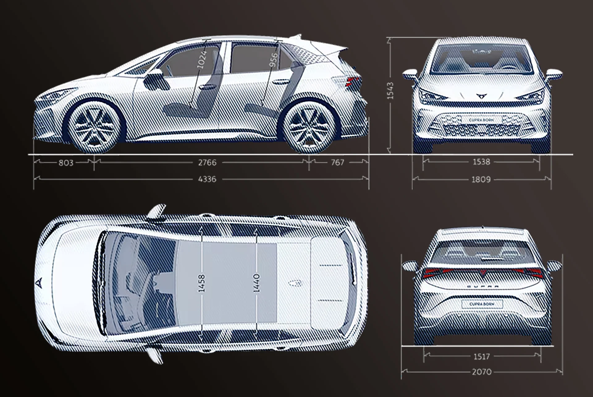 CUPRA Born – auton mitat