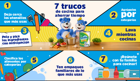 7 trucos para ahorrar tiempo en la cocina – Familia®