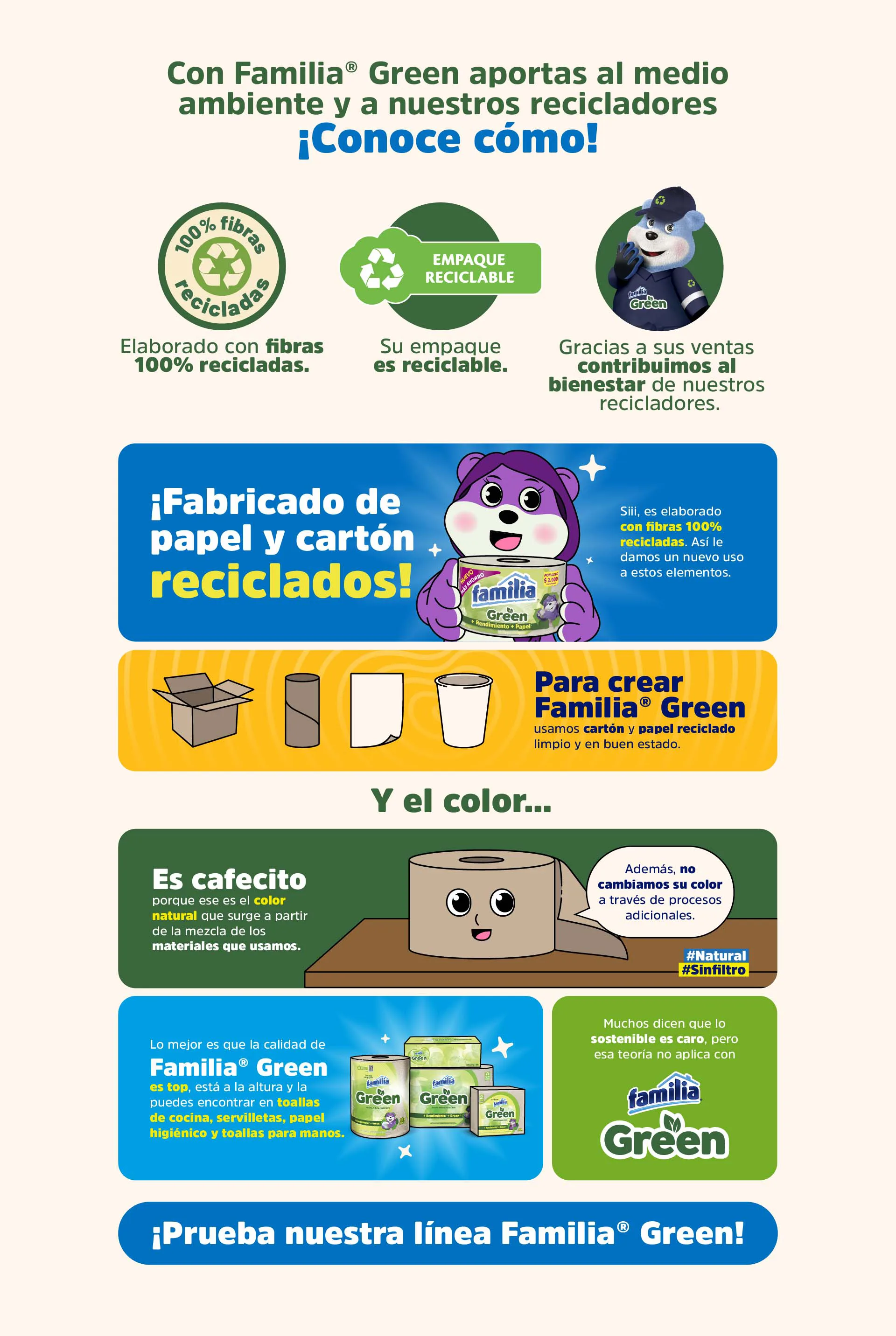 infografia-sostenibilidad-ec