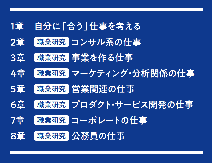 発売即重版】JobPicksが「未来が描ける仕事図鑑」を出版 | JobPicks