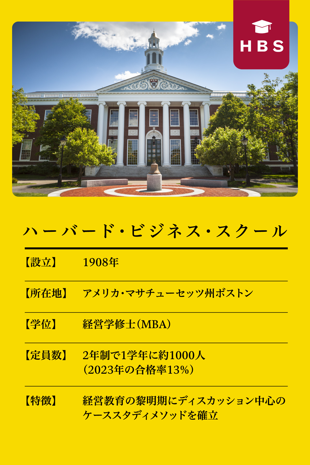 ハーバードMBA。商社を去り、2年で3千万円の“自腹の道”へ | JobPicks