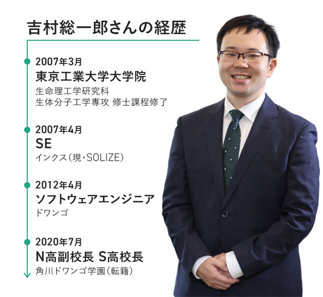 吉村総一郎さん 経歴