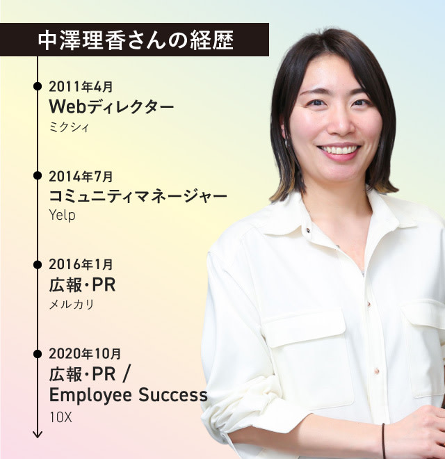 【モヤモヤ解決】会社員が「やりたいこと」を仕事にする3ステップ_中澤理香_02