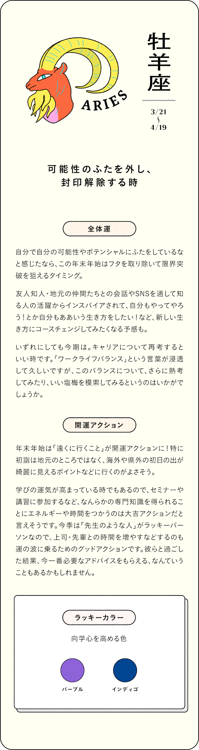 牡羊座　「自己変容」の風が強く吹くとき