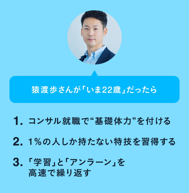 アンカー・ジャパン猿渡歩（えんど あゆむ）さんが「いま22歳」だったら