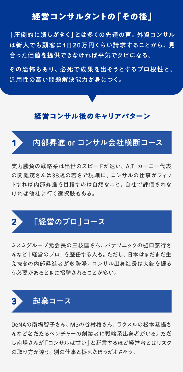 ランキング 激務かどうかは関係ない 仕事別 自立実感 調査 Jobpicks