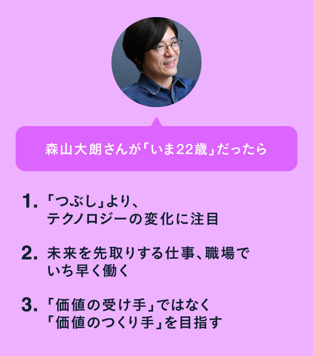 森山大朗さんが「いま22歳」だったら