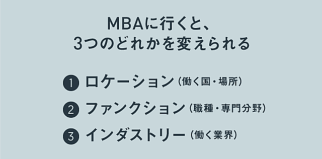 出典：【完全図解・保存版】MBA「7つの大変化」（NewsPicks / 2018年12月4日）