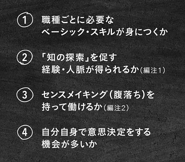 ベンチャー就職のリアル「裁量が大きく成長できる」は本当か？_01