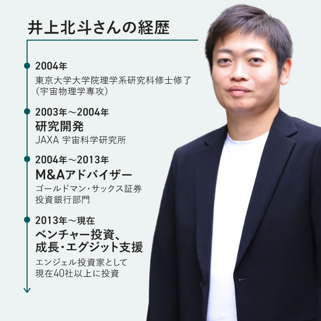 井上北斗さんの経歴_東京大学大学院理学系研究科修士修了_宇宙物理学専攻_研究開発_JAXA_宇宙科学研究所_M&Aアドバイザー_ゴールドマン･サックス証券投資銀行部門_ベンチャー投資_成長・エグジット支援_エンジェル投資家として現在40社以上に投資