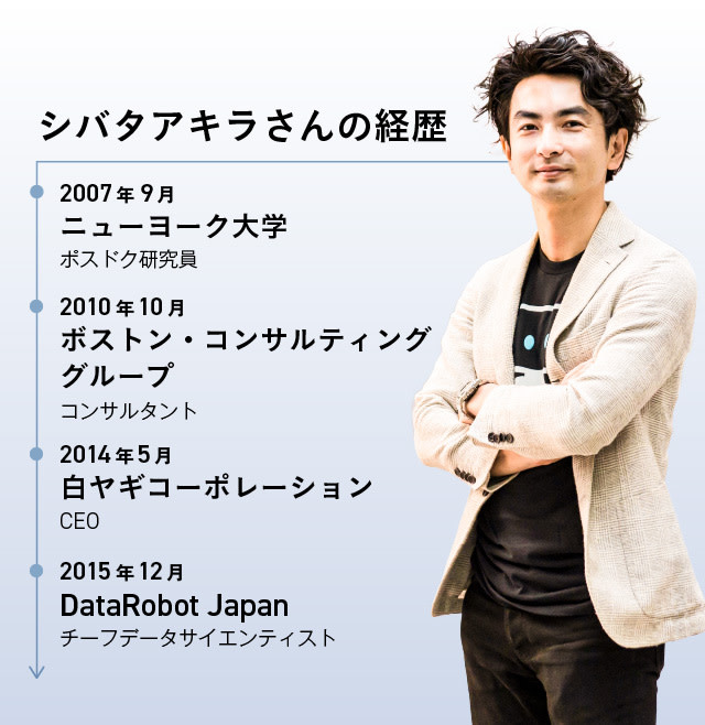 シバタアキラさんの経歴_2007年9月_ニューヨーク大学_ポスドク研究員_2010年10月_ボストンコンサルティンググループ_コンサルタント_2014年5月_白ヤギコーポレーション_CEO_2015年12月_DataRobotJapan_チーフデータサイエンティスト