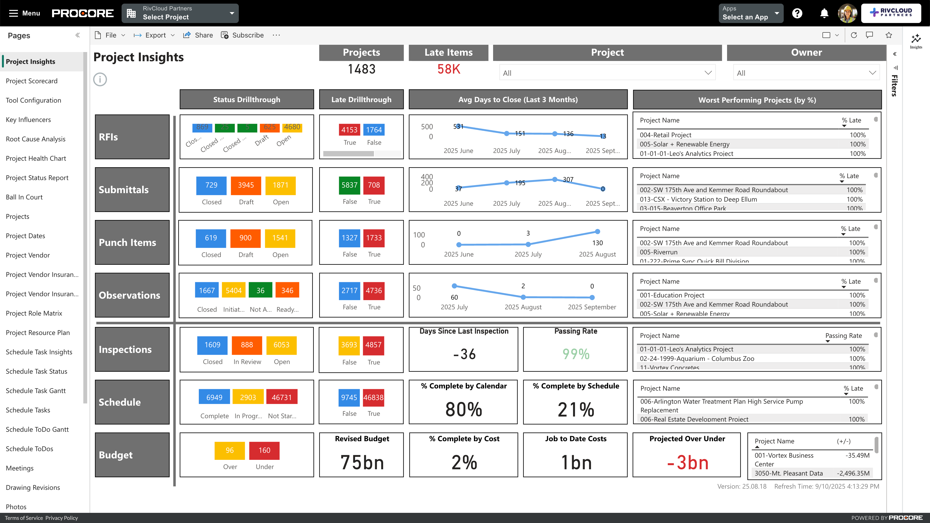 Embedded Analytics 2.0