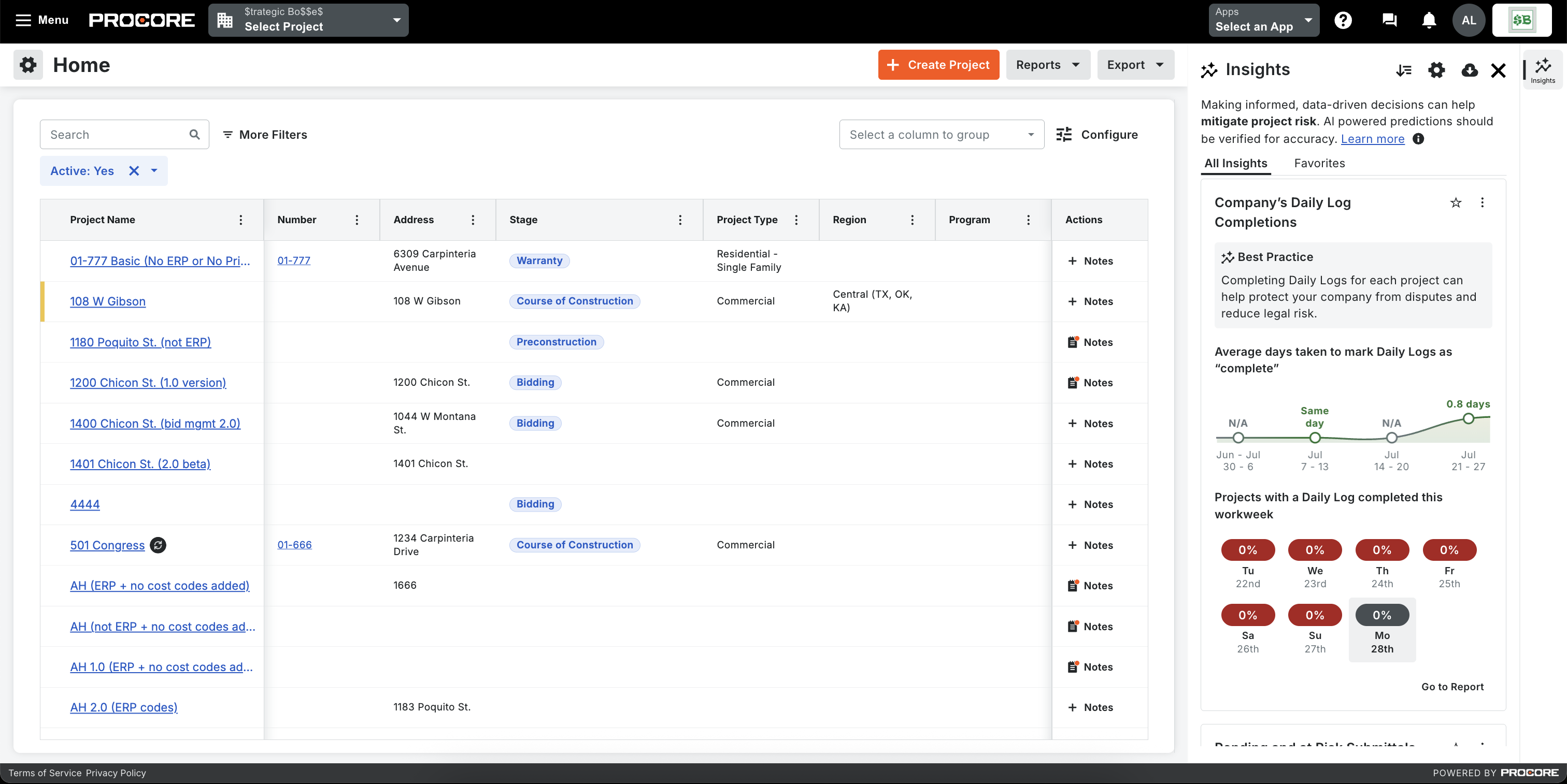 Company Level Insights