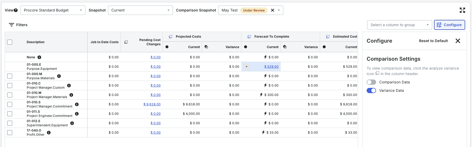 Modernized Budget Table: Smarter View Management | Procore