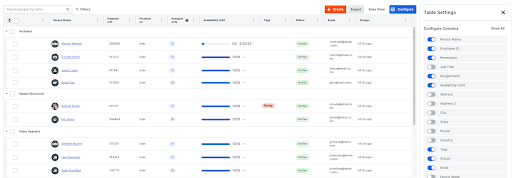 The Enhanced People List in Resource Planning