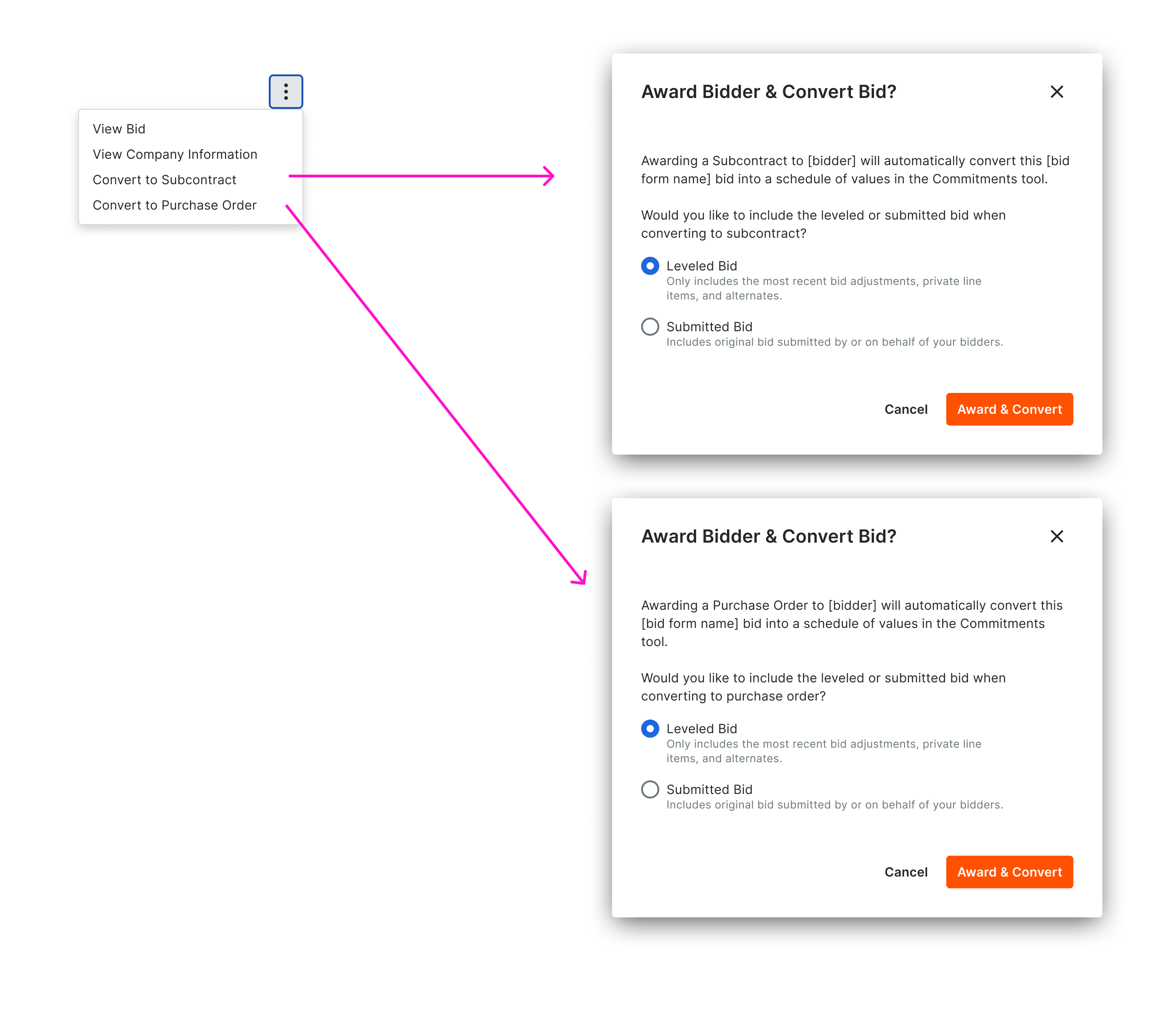 convert leveled bids